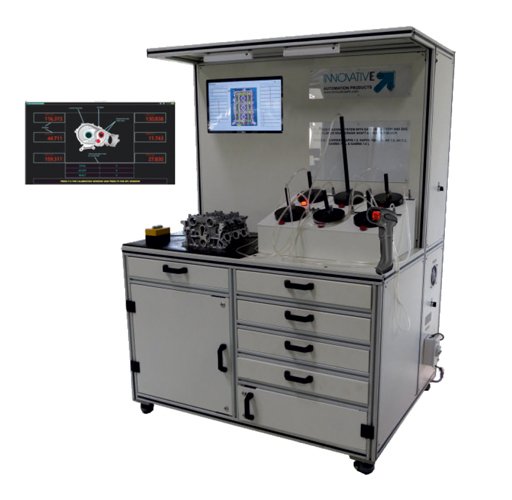 PC based Gauging Station